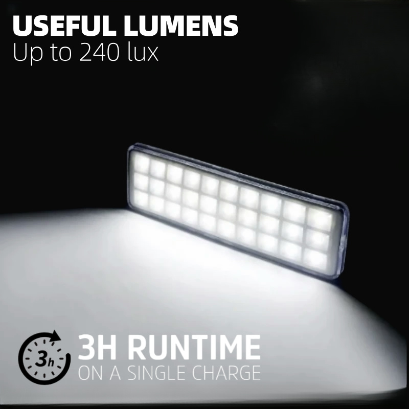 LED Emergency Light Portable R - Power Outage Light review and price