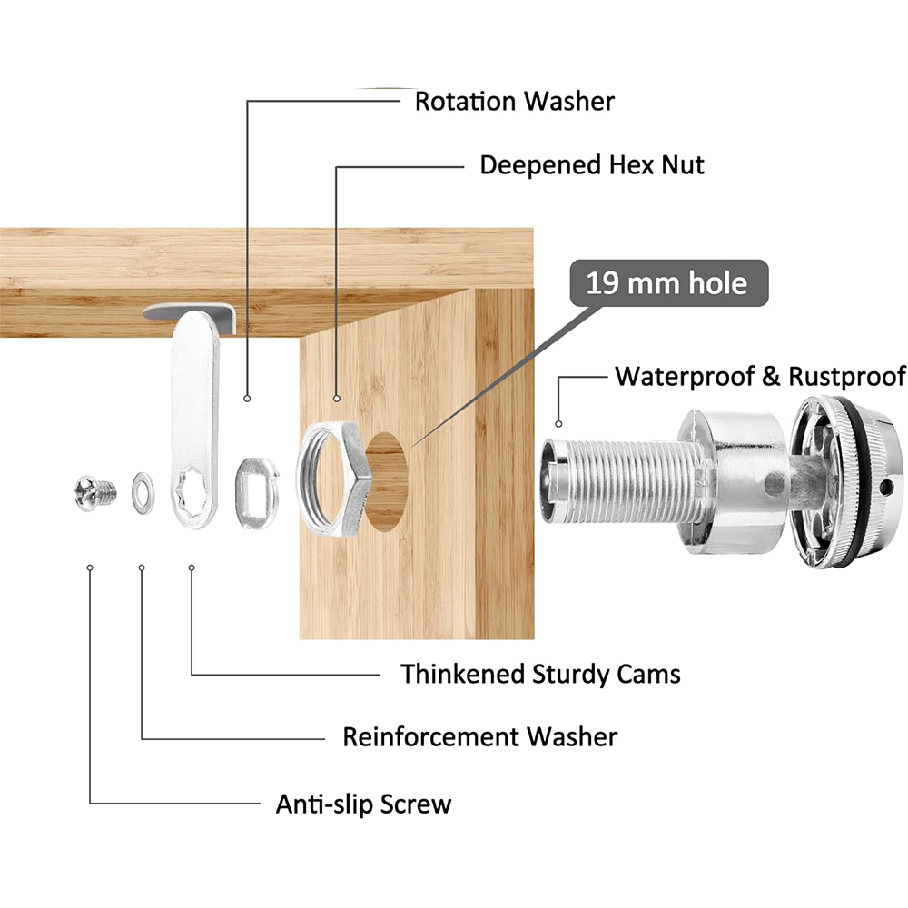 Combination Cabinet Cam Lock,  - Medicine Cabinet Lock review and price