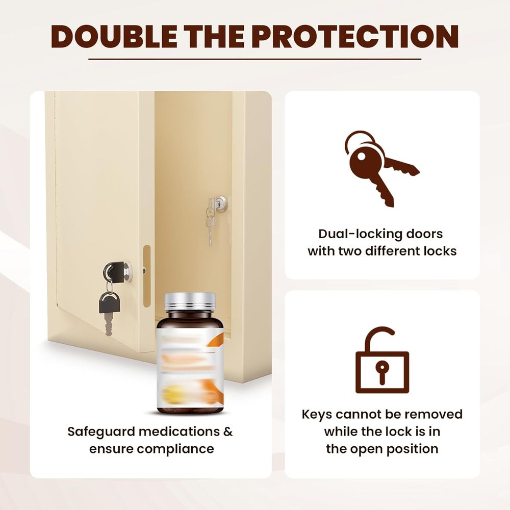Double Door, Dual Key Lock Ste - Medicine Cabinet Lock review and price
